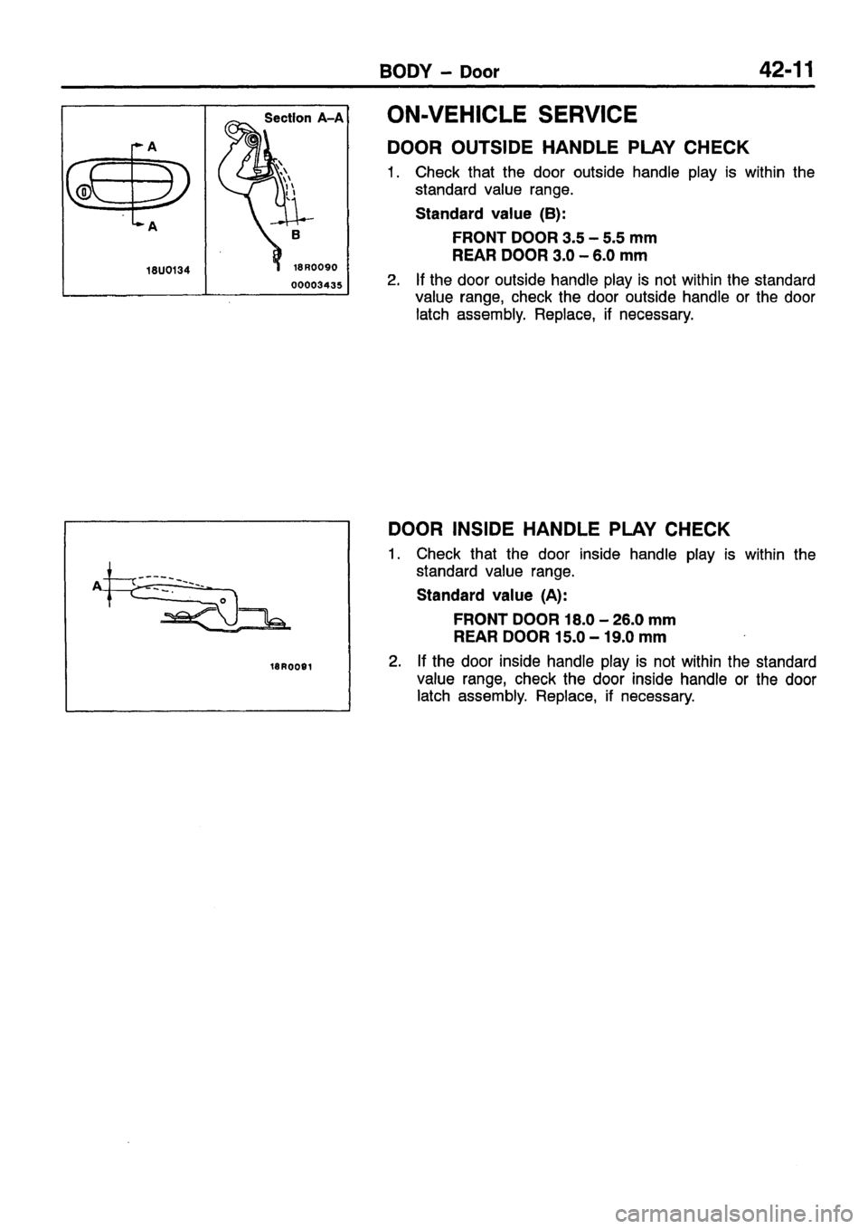 MITSUBISHI CARISMA 1999 Workshop Manual MITSUBISHI CARISMA 1999 Workshop Manual