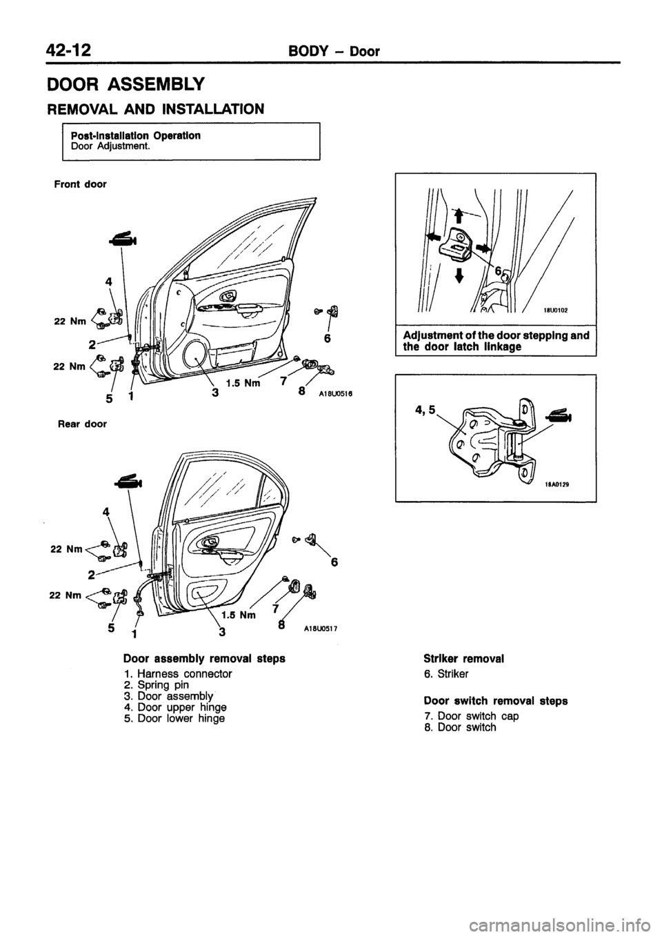 MITSUBISHI CARISMA 1999 Workshop Manual MITSUBISHI CARISMA 1999 Workshop Manual