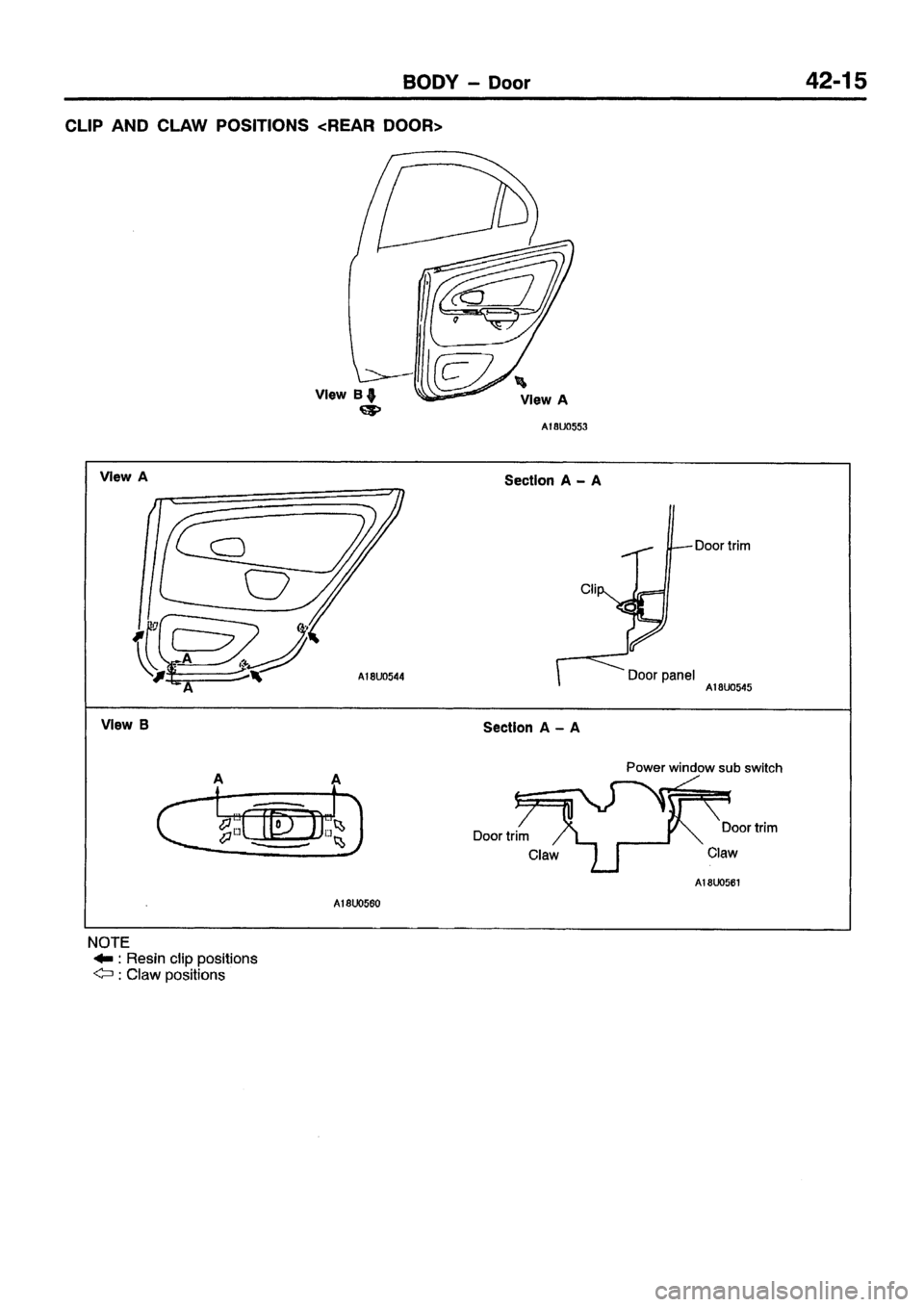 MITSUBISHI CARISMA 1999 Workshop Manual MITSUBISHI CARISMA 1999 Workshop Manual
