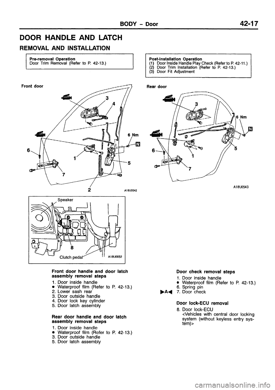 MITSUBISHI CARISMA 1999 Workshop Manual MITSUBISHI CARISMA 1999 Workshop Manual