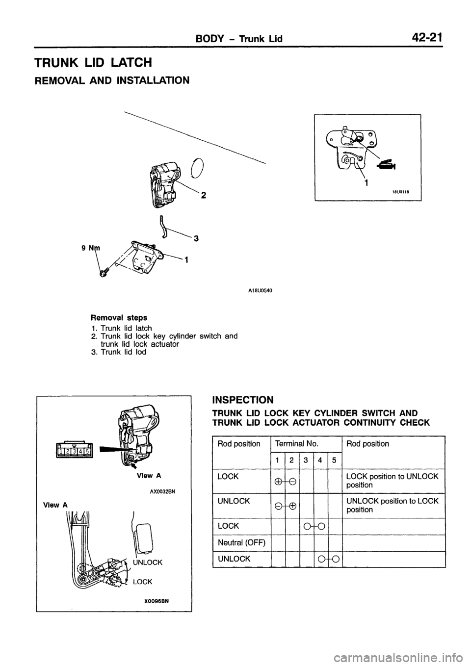 MITSUBISHI CARISMA 1999 Workshop Manual MITSUBISHI CARISMA 1999 Workshop Manual