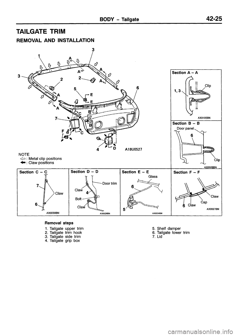 MITSUBISHI CARISMA 1999 Workshop Manual MITSUBISHI CARISMA 1999 Workshop Manual