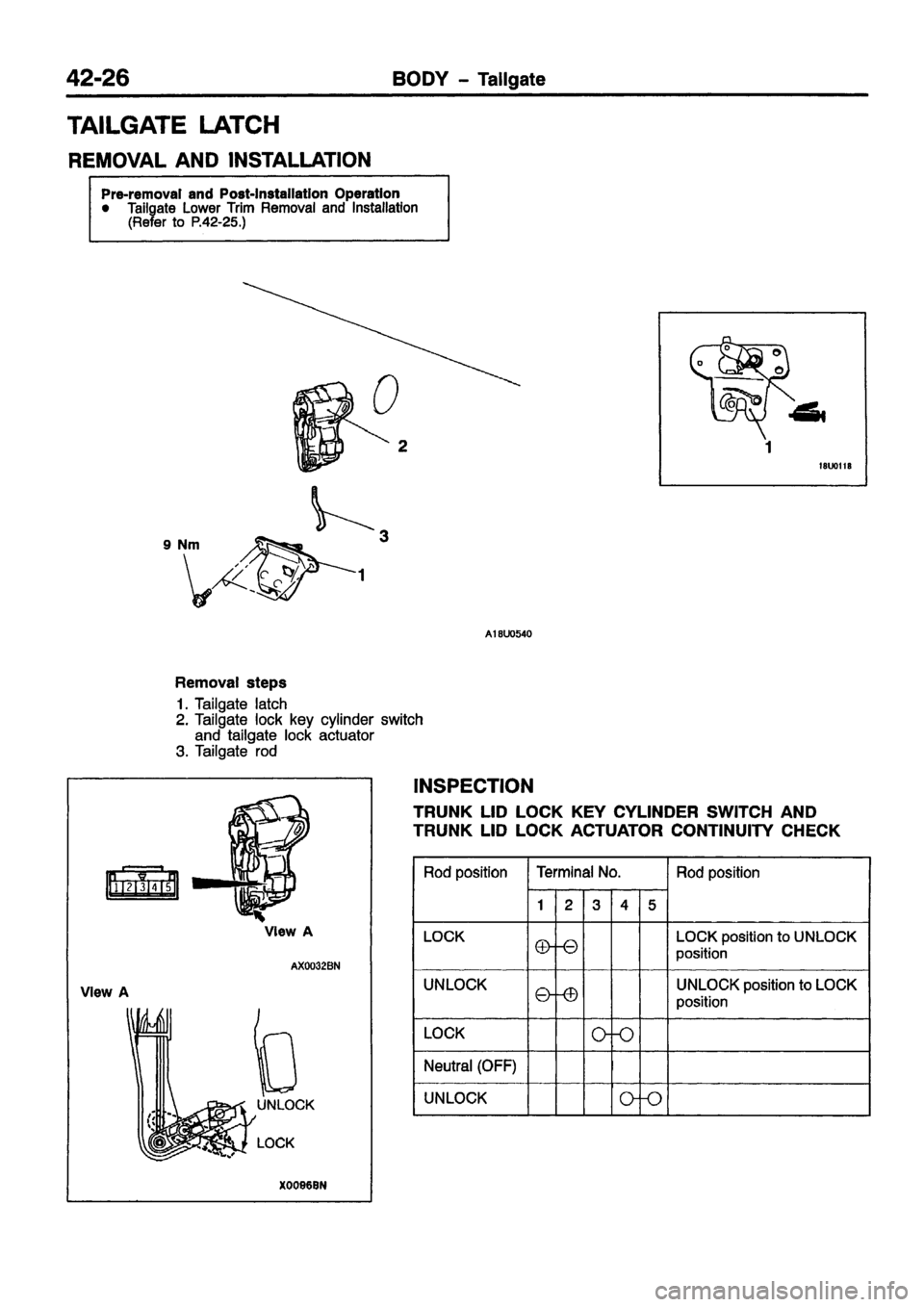 MITSUBISHI CARISMA 1999 Workshop Manual MITSUBISHI CARISMA 1999 Workshop Manual