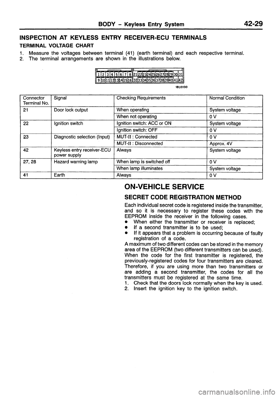 MITSUBISHI CARISMA 1999 Workshop Manual MITSUBISHI CARISMA 1999 Workshop Manual
