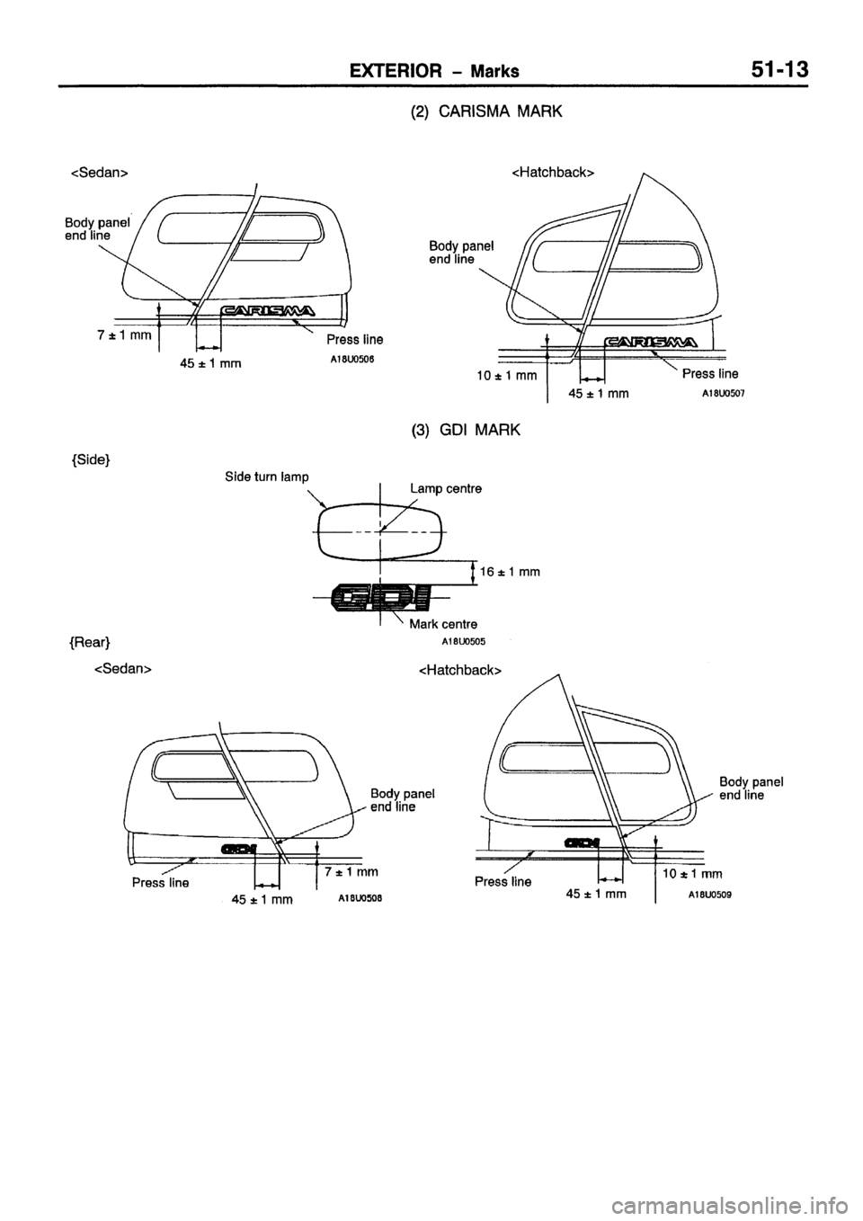 MITSUBISHI CARISMA 1999 Workshop Manual MITSUBISHI CARISMA 1999 Workshop Manual