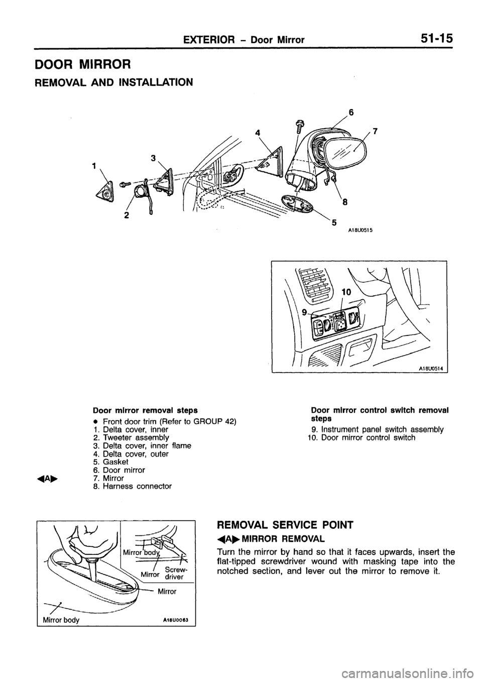 MITSUBISHI CARISMA 1999 Workshop Manual MITSUBISHI CARISMA 1999 Workshop Manual