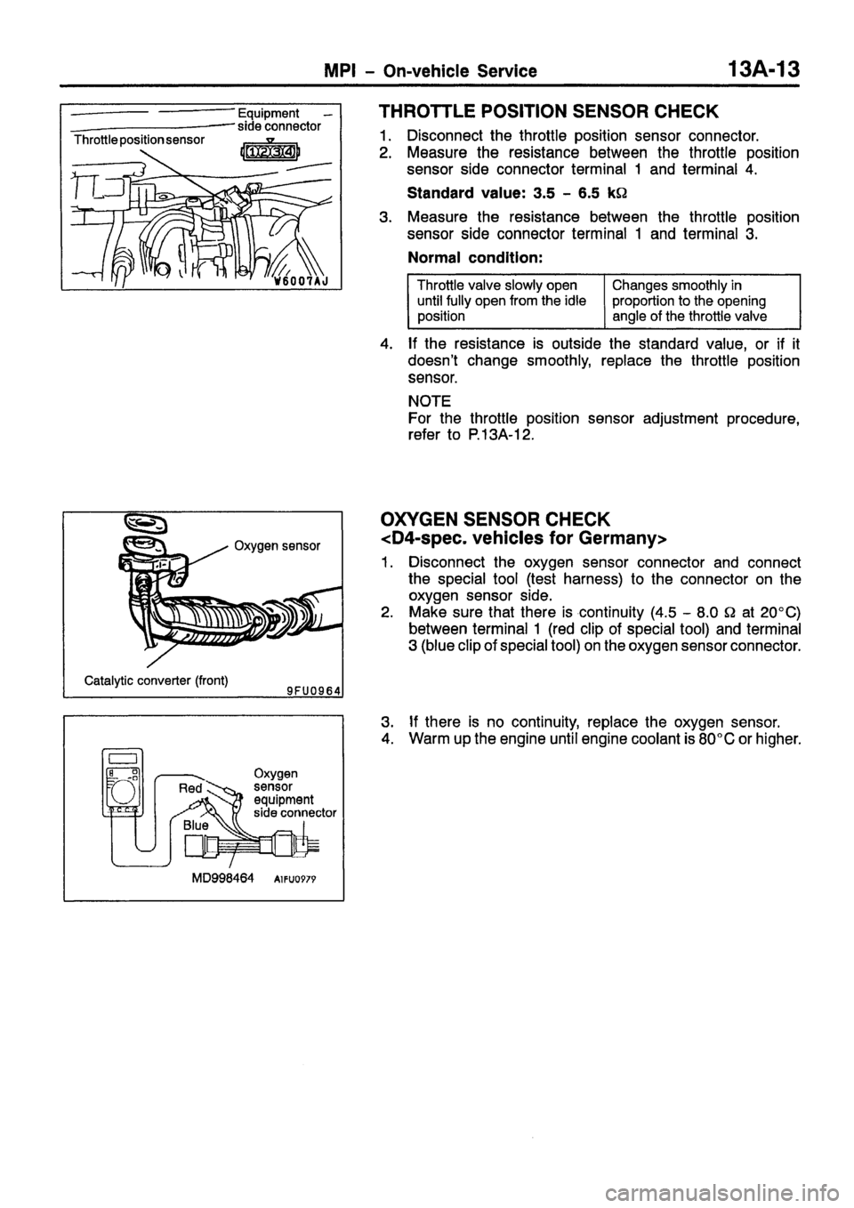 MITSUBISHI CARISMA 1999 Owners Guide MITSUBISHI CARISMA 1999 Owners Guide