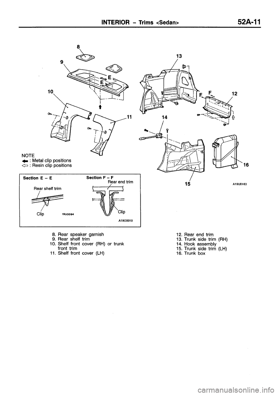 MITSUBISHI CARISMA 1999 Workshop Manual MITSUBISHI CARISMA 1999 Workshop Manual