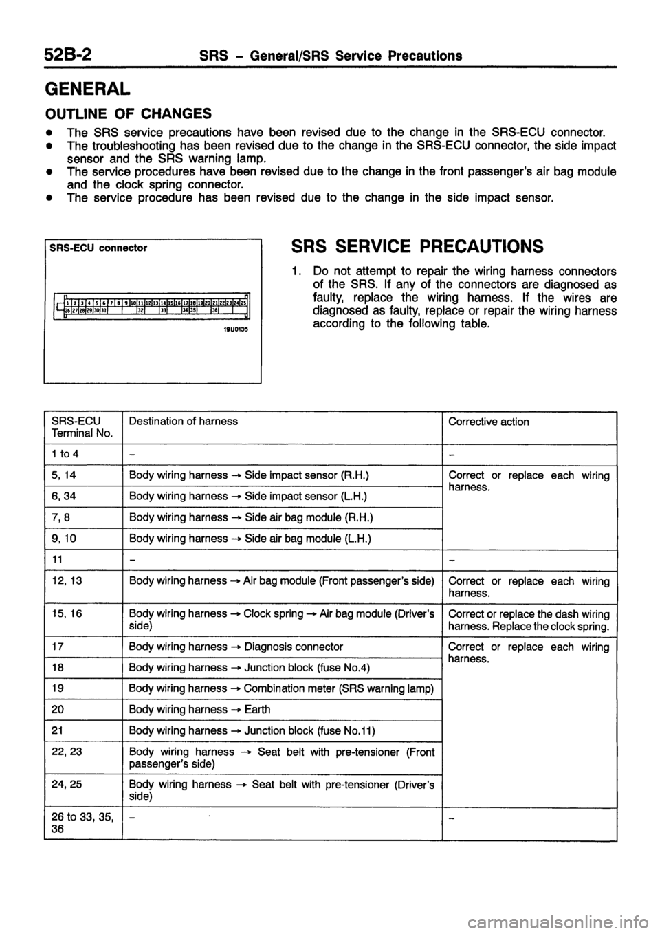 MITSUBISHI CARISMA 1999 Workshop Manual MITSUBISHI CARISMA 1999 Workshop Manual