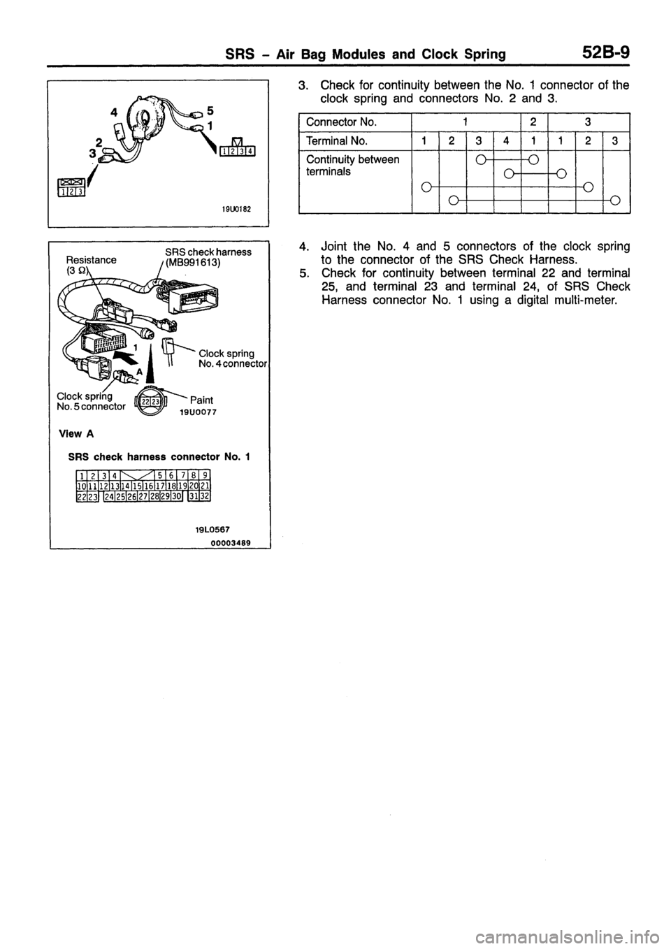 MITSUBISHI CARISMA 1999 Workshop Manual MITSUBISHI CARISMA 1999 Workshop Manual