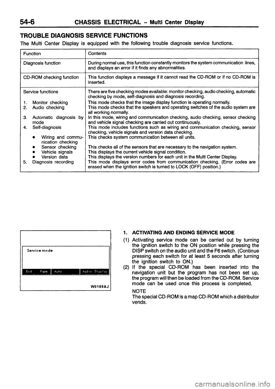 MITSUBISHI CARISMA 1999 Workshop Manual MITSUBISHI CARISMA 1999 Workshop Manual