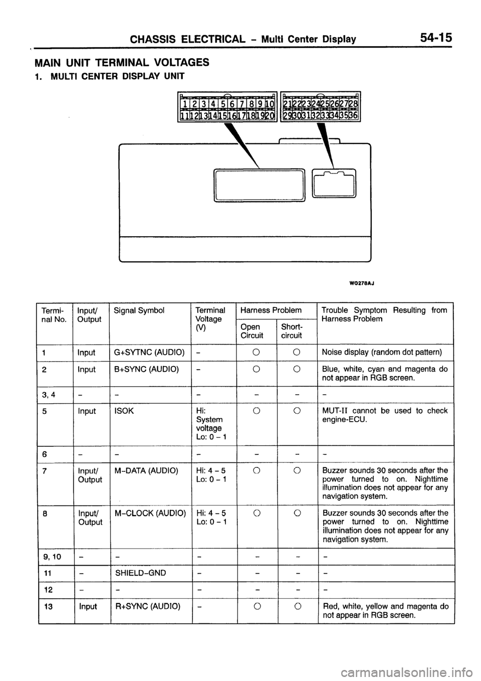 MITSUBISHI CARISMA 1999 Workshop Manual MITSUBISHI CARISMA 1999 Workshop Manual