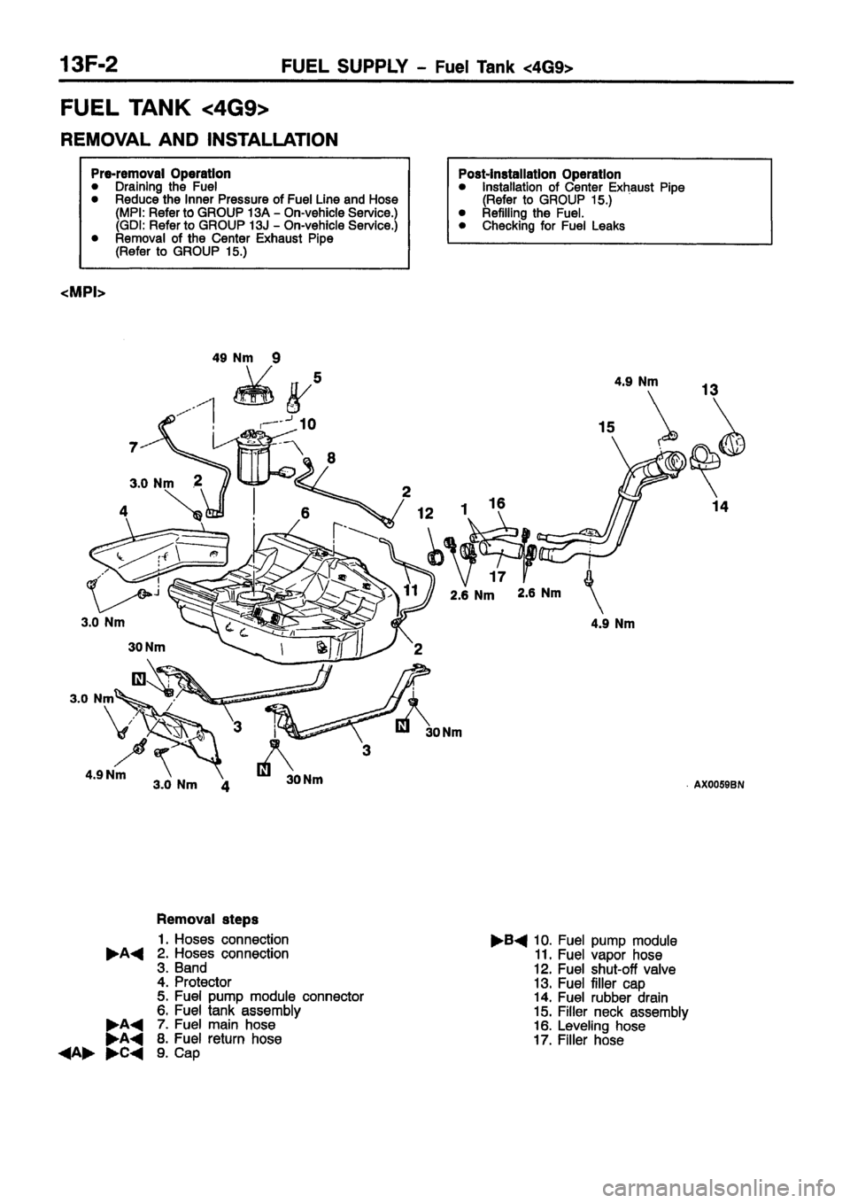 MITSUBISHI CARISMA 1999 Owners Guide MITSUBISHI CARISMA 1999 Owners Guide