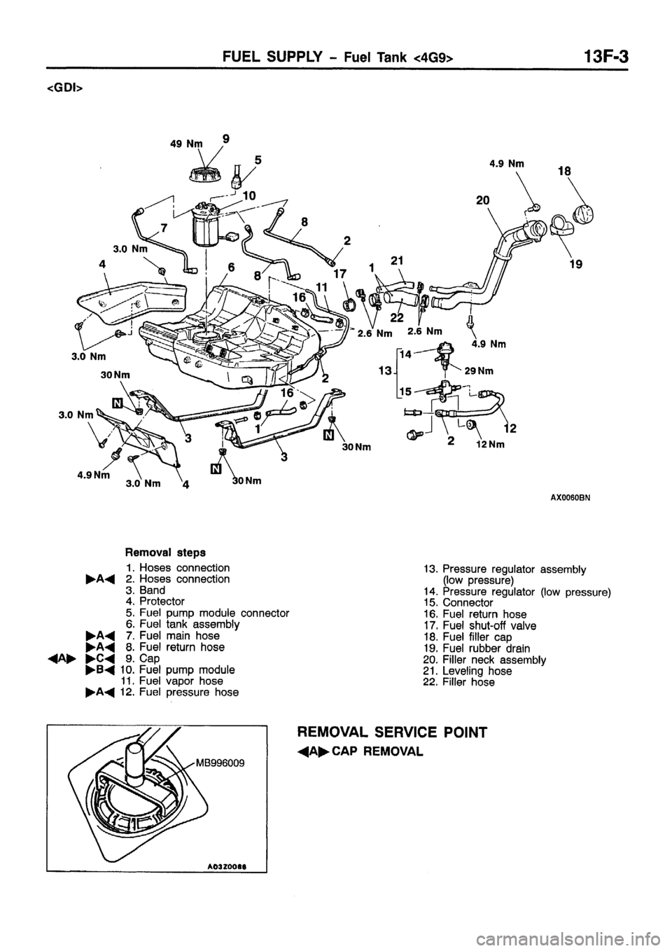 MITSUBISHI CARISMA 1999 Service Manual MITSUBISHI CARISMA 1999 Service Manual