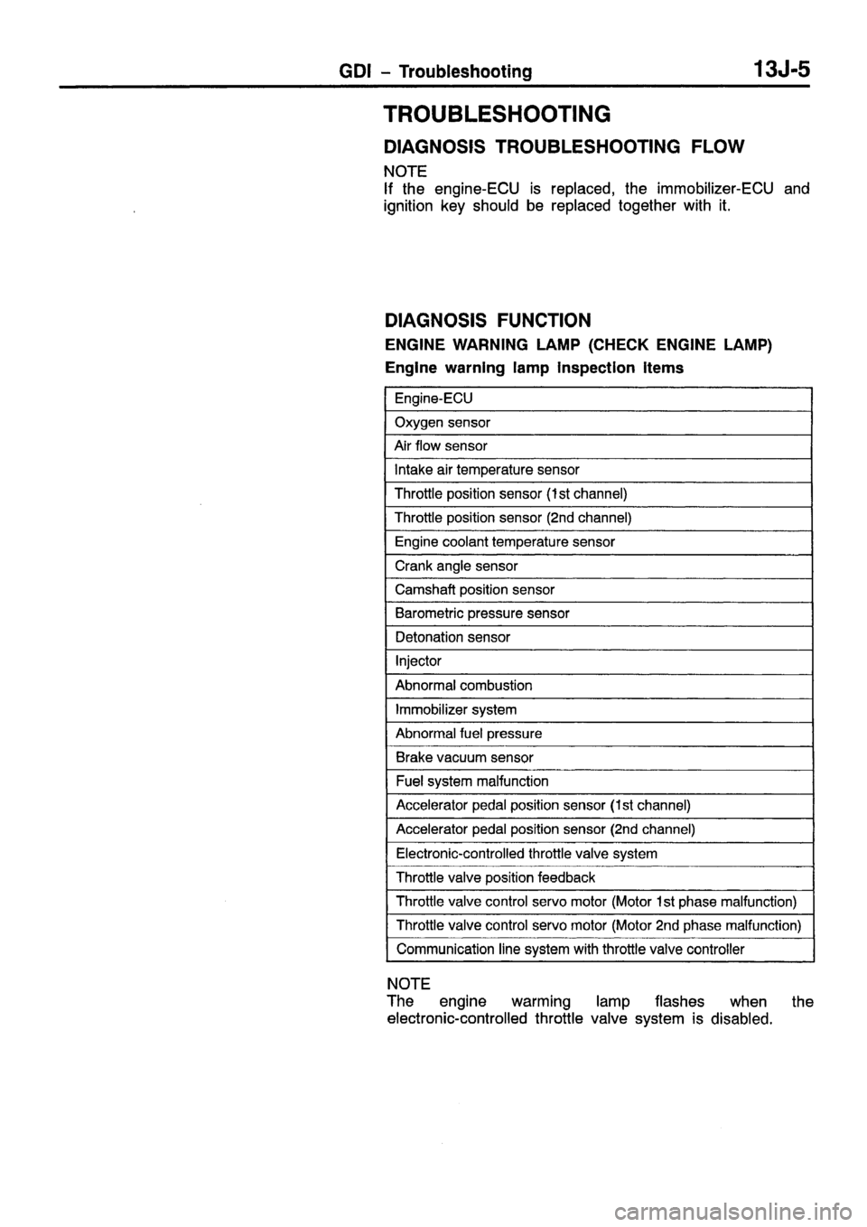 MITSUBISHI CARISMA 1999 Service Manual MITSUBISHI CARISMA 1999 Service Manual