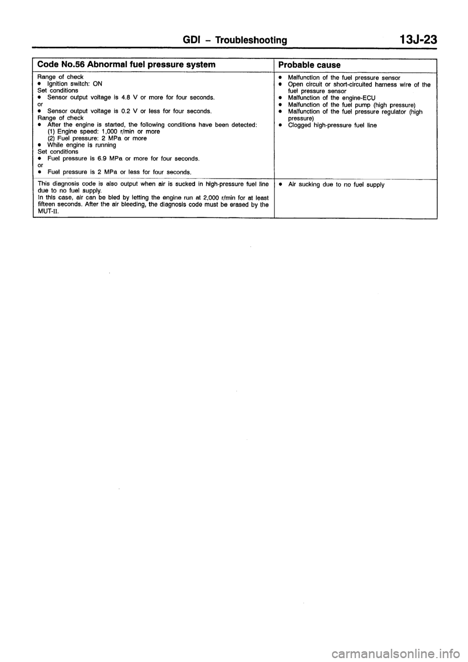 MITSUBISHI CARISMA 1999 Repair Manual MITSUBISHI CARISMA 1999 Repair Manual
