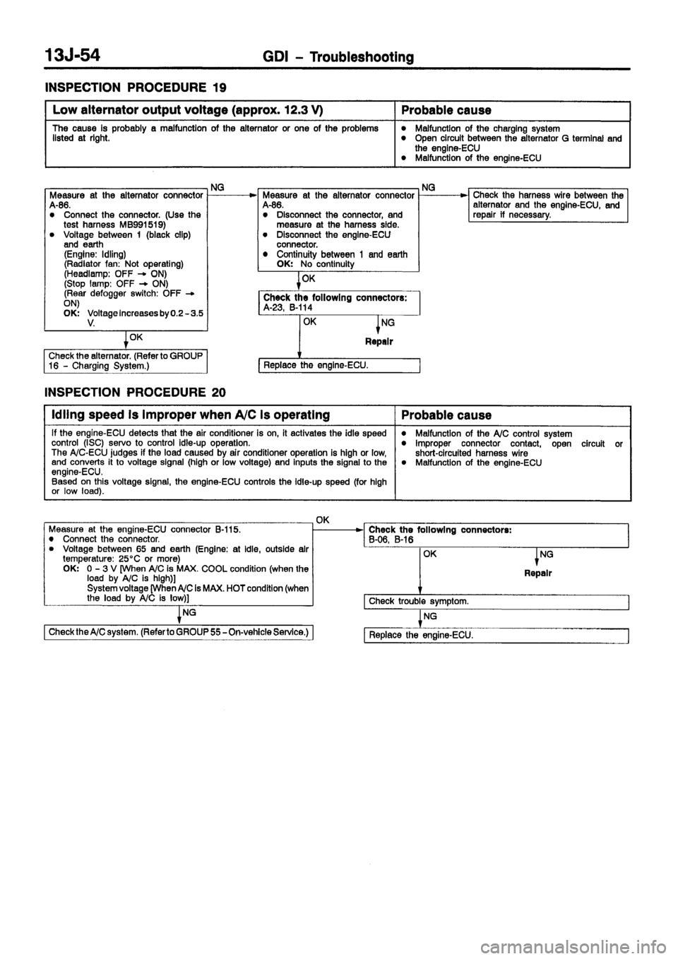 MITSUBISHI CARISMA 1999 Owners Manual MITSUBISHI CARISMA 1999 Owners Manual