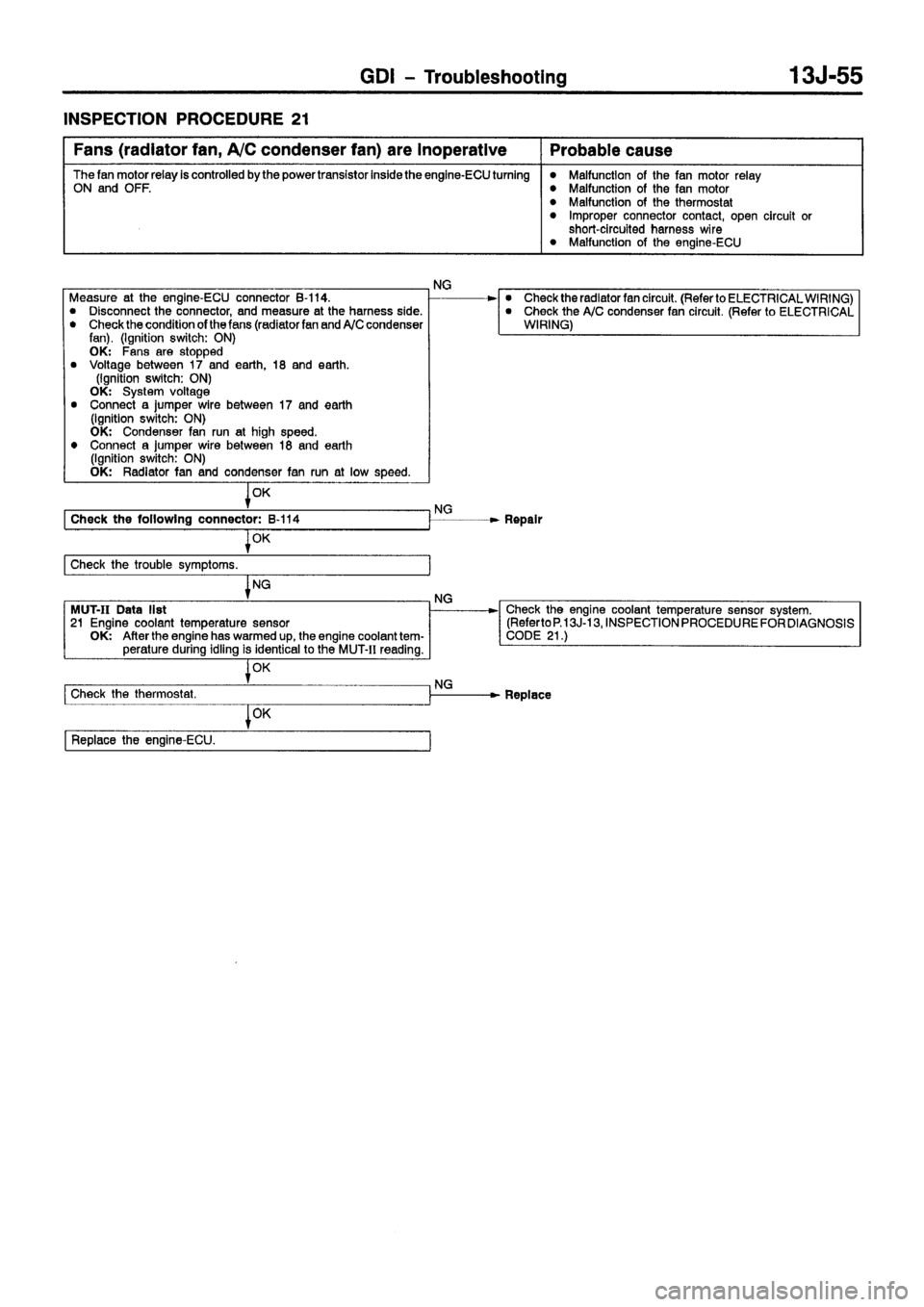 MITSUBISHI CARISMA 1999 Owners Manual MITSUBISHI CARISMA 1999 Owners Manual