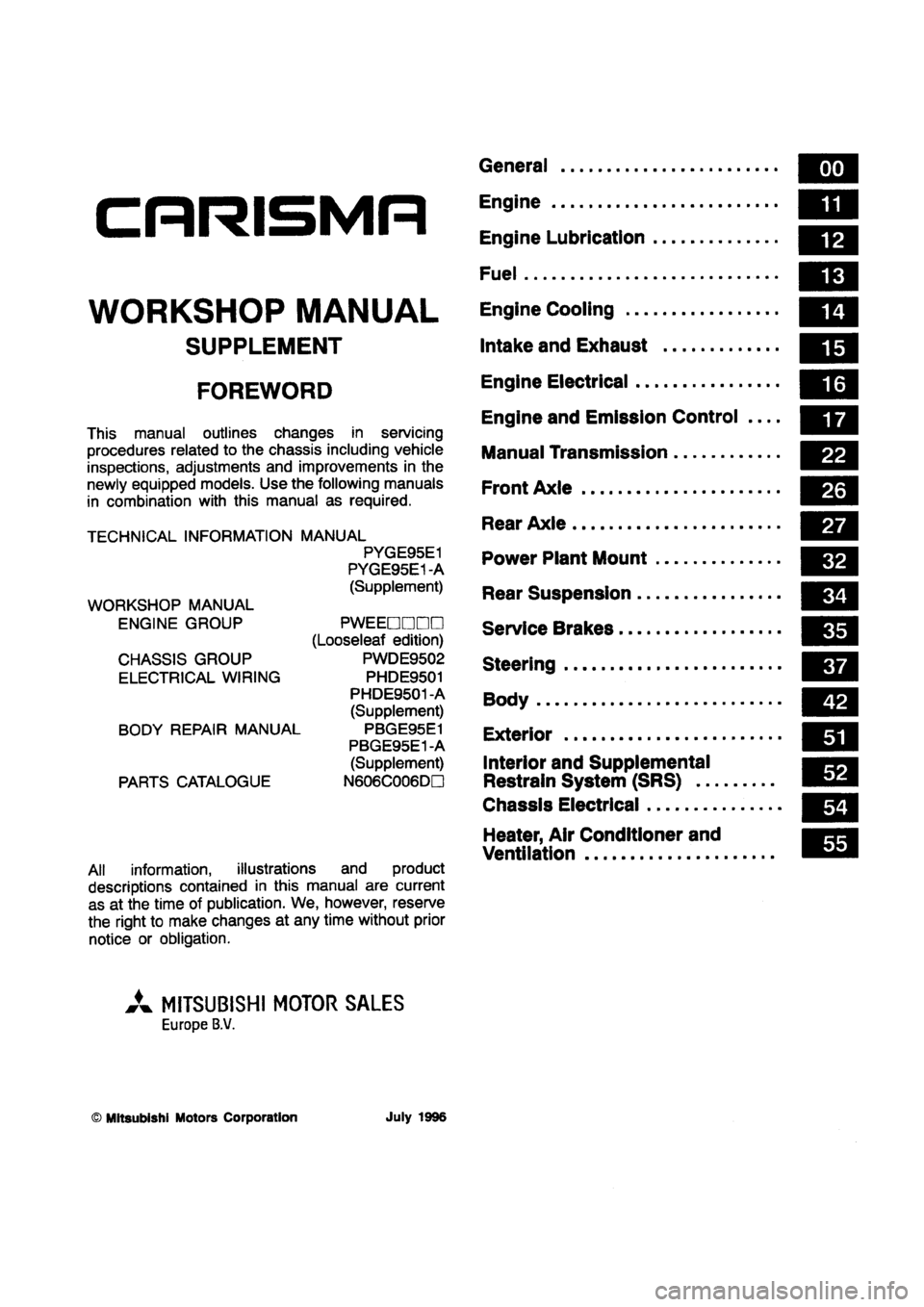 MITSUBISHI CARISMA 1997 Workshop Manual MITSUBISHI CARISMA 1997 Workshop Manual
