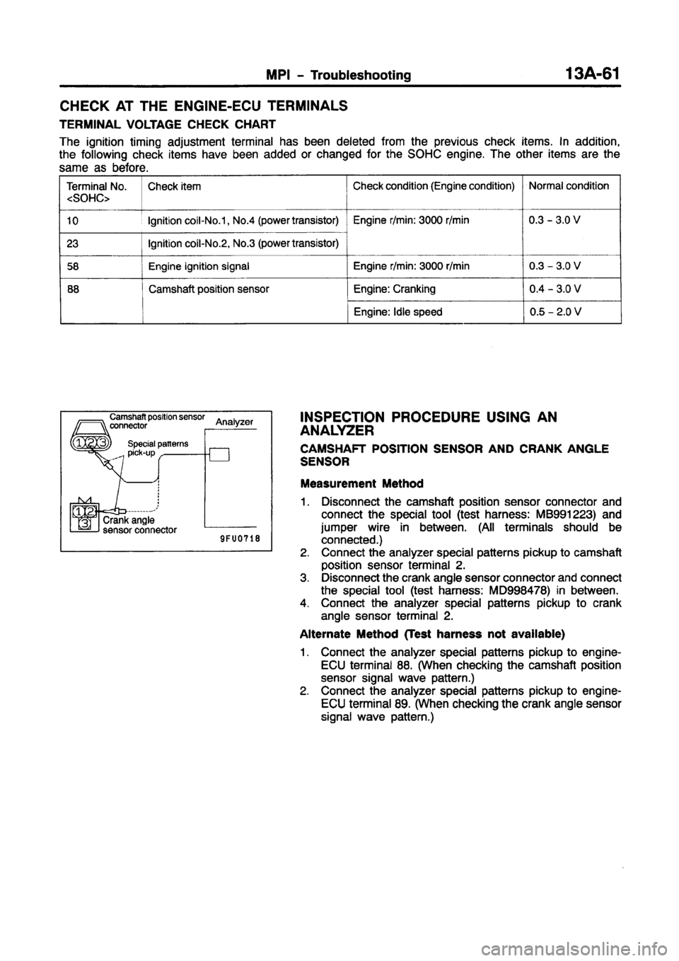 MITSUBISHI CARISMA 1997  Workshop Manual 