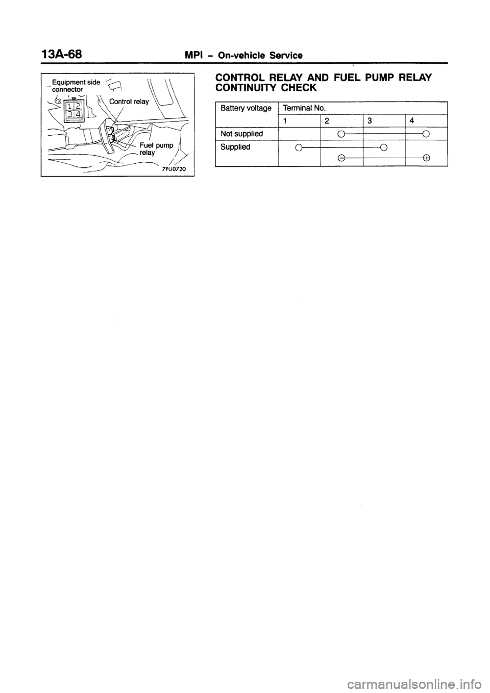 MITSUBISHI CARISMA 1997 Workshop Manual MITSUBISHI CARISMA 1997 Workshop Manual
