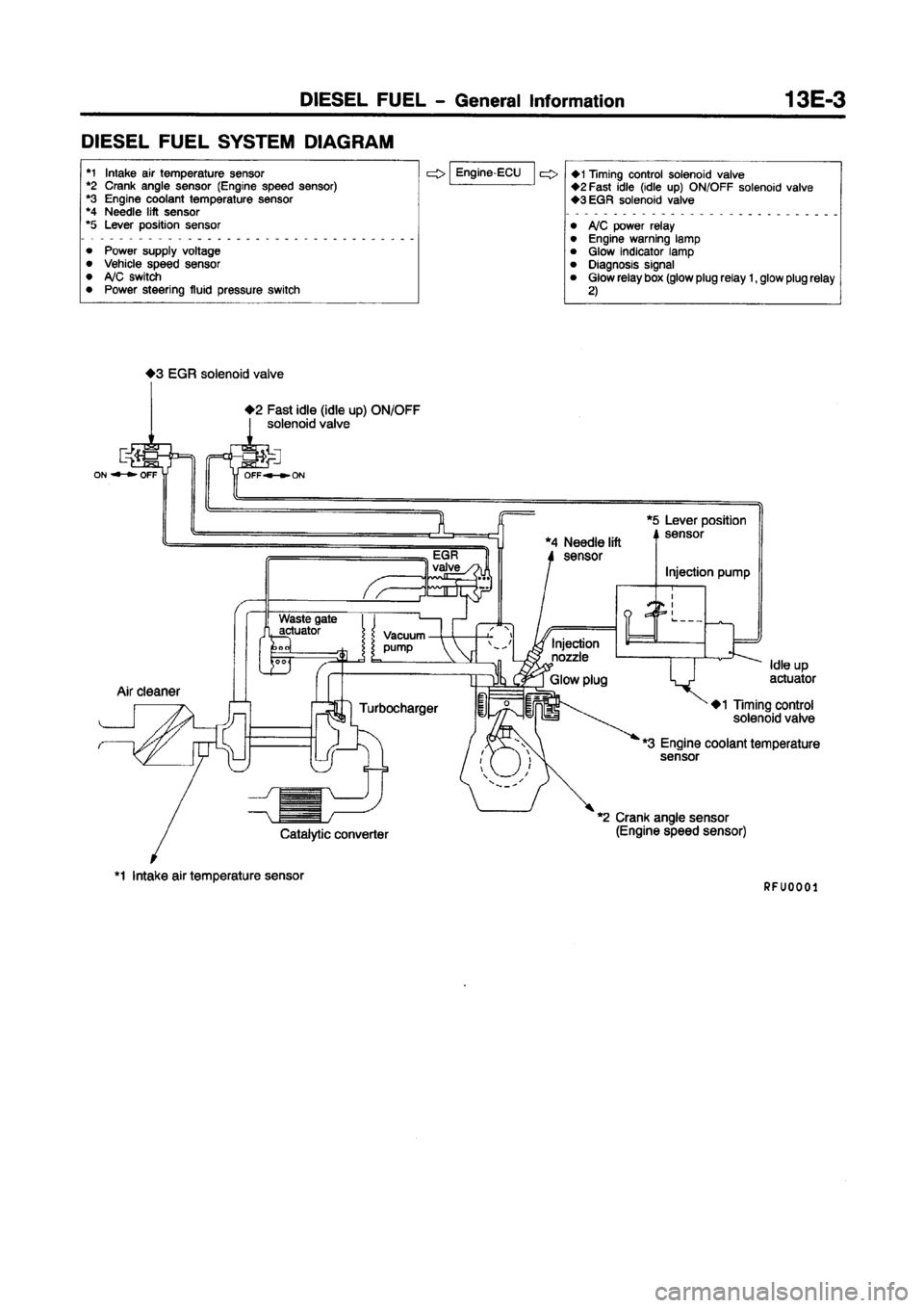 MITSUBISHI CARISMA 1997 Workshop Manual MITSUBISHI CARISMA 1997 Workshop Manual