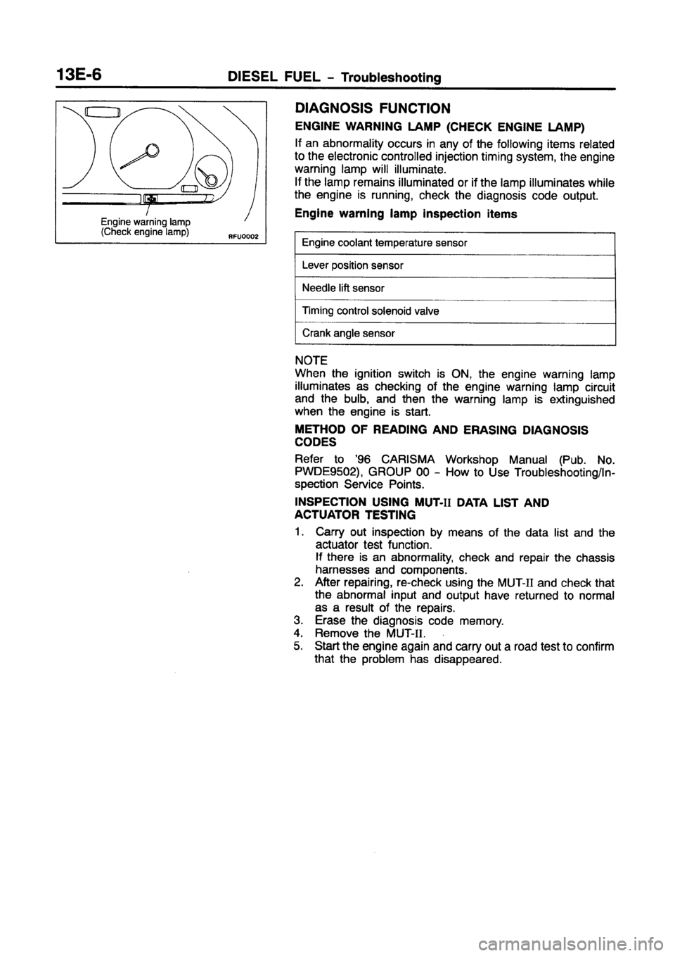 MITSUBISHI CARISMA 1997 Workshop Manual MITSUBISHI CARISMA 1997 Workshop Manual
