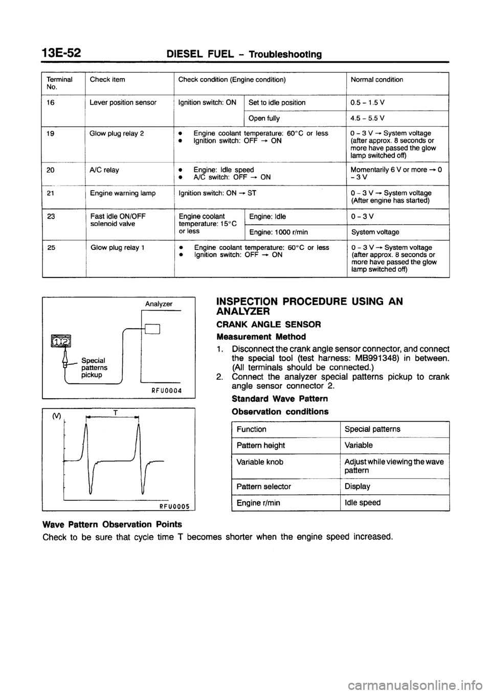 MITSUBISHI CARISMA 1997 Workshop Manual MITSUBISHI CARISMA 1997 Workshop Manual