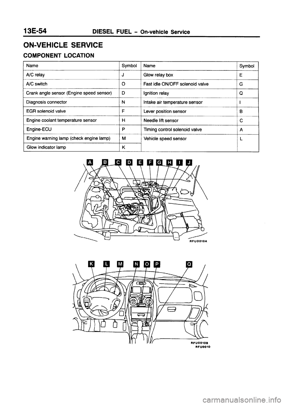 MITSUBISHI CARISMA 1997 Workshop Manual MITSUBISHI CARISMA 1997 Workshop Manual