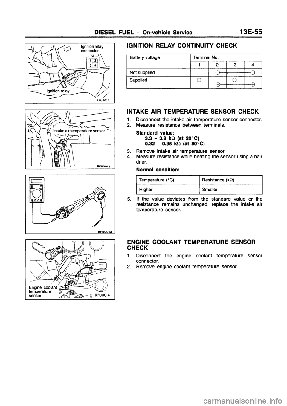MITSUBISHI CARISMA 1997 Workshop Manual MITSUBISHI CARISMA 1997 Workshop Manual