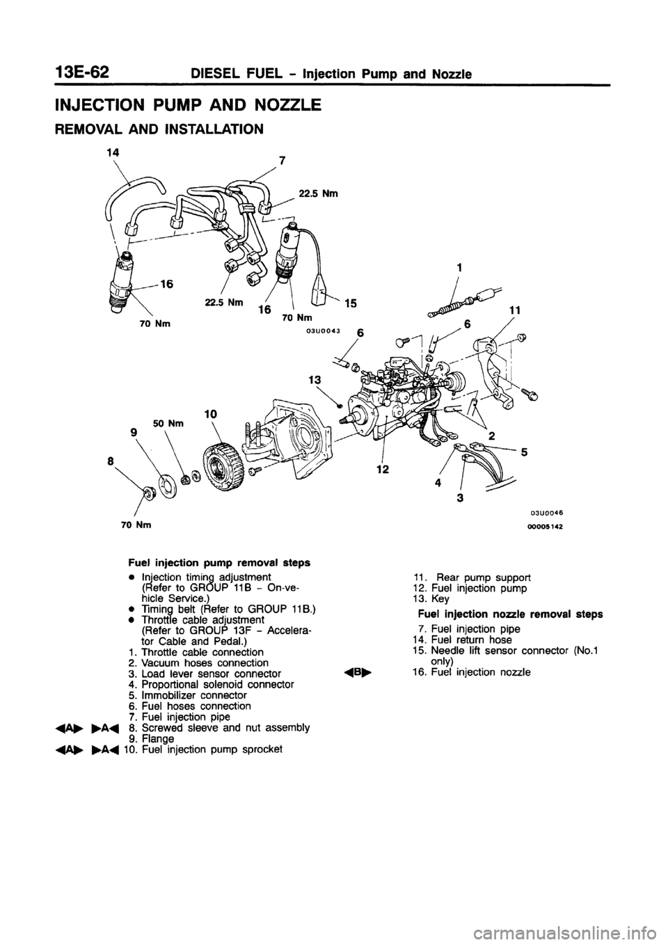 MITSUBISHI CARISMA 1997 Workshop Manual MITSUBISHI CARISMA 1997 Workshop Manual