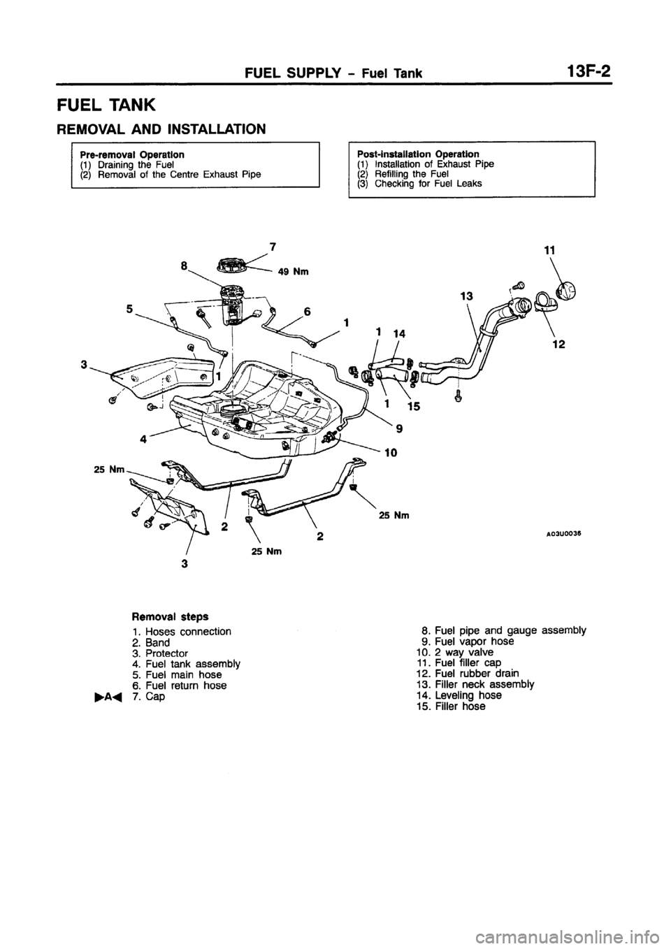 MITSUBISHI CARISMA 1997 Workshop Manual MITSUBISHI CARISMA 1997 Workshop Manual