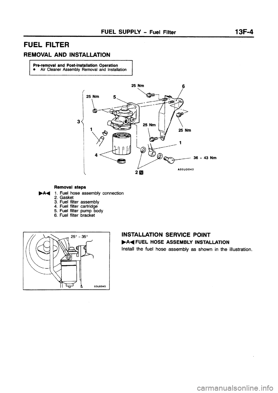 MITSUBISHI CARISMA 1997 Workshop Manual MITSUBISHI CARISMA 1997 Workshop Manual