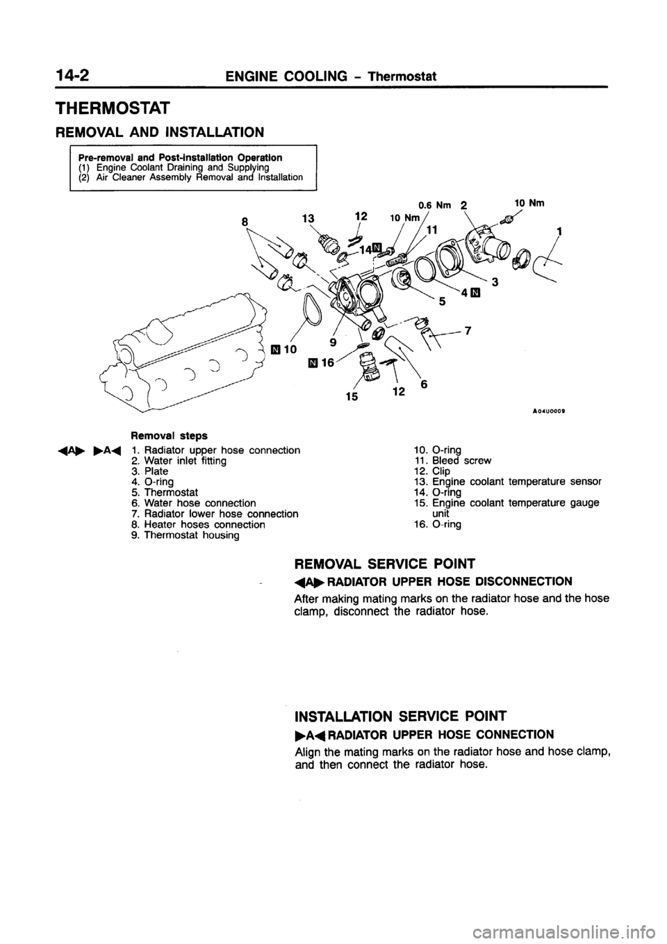 MITSUBISHI CARISMA 1997 Workshop Manual MITSUBISHI CARISMA 1997 Workshop Manual