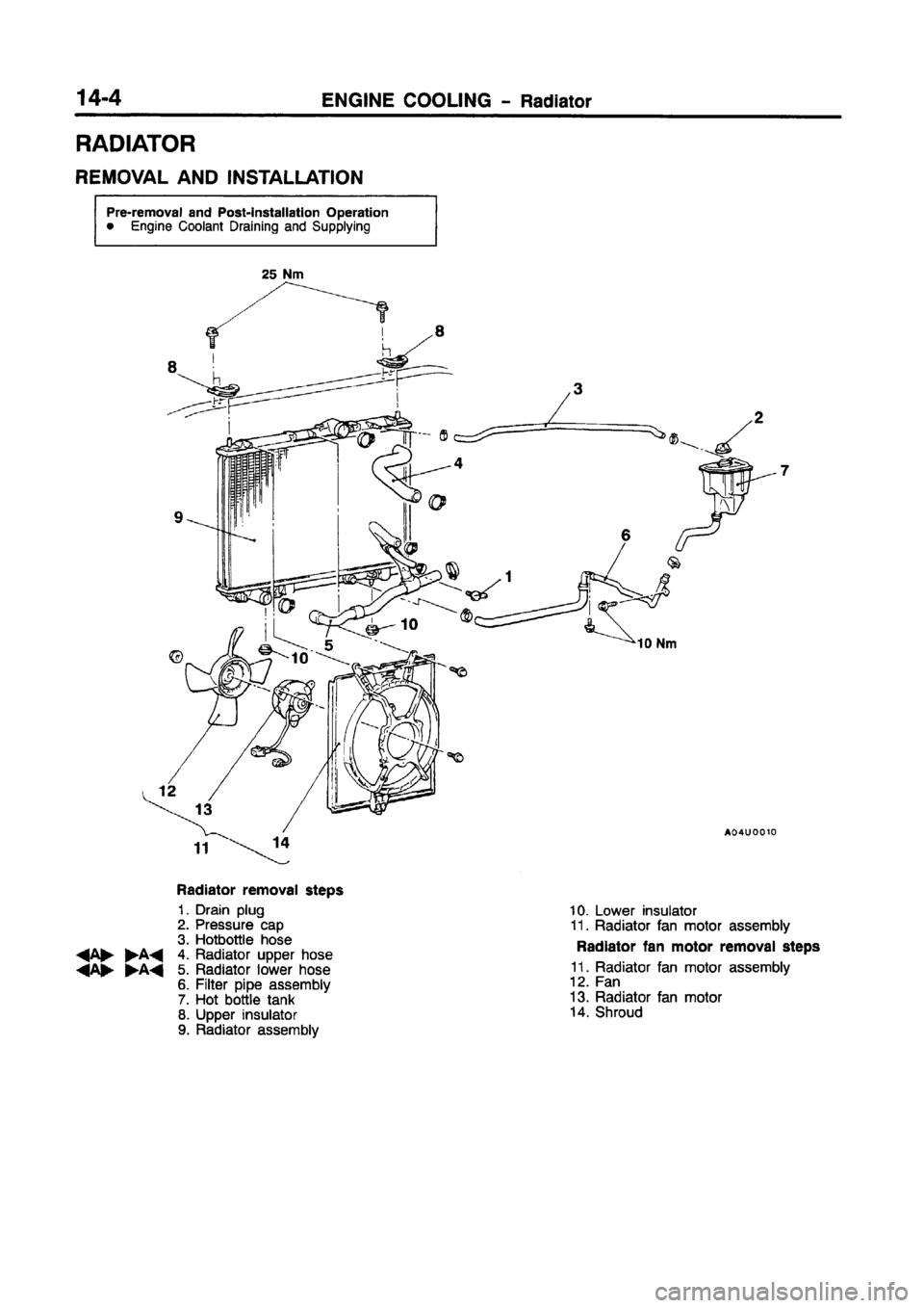 MITSUBISHI CARISMA 1997 Workshop Manual MITSUBISHI CARISMA 1997 Workshop Manual