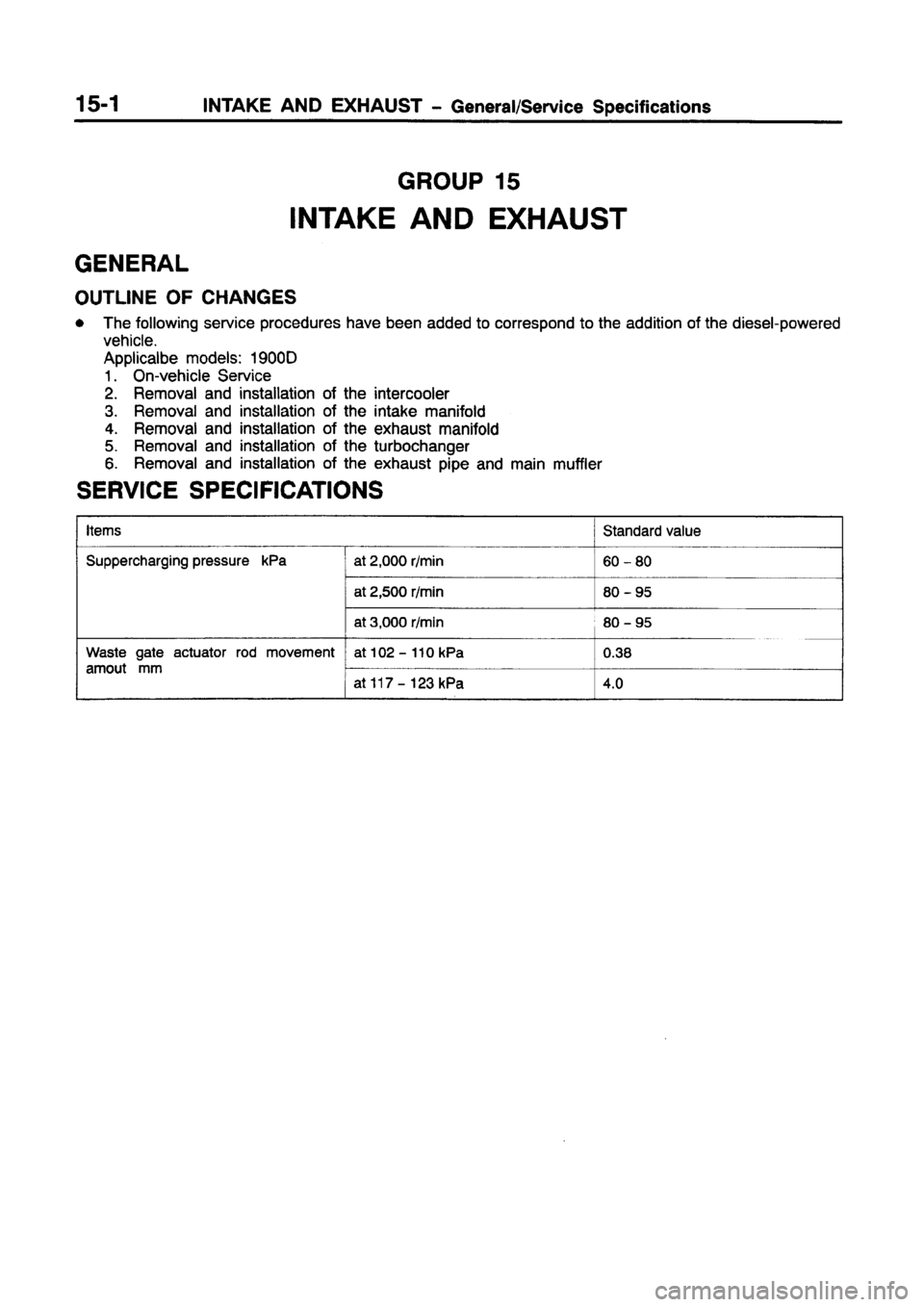 MITSUBISHI CARISMA 1997 Workshop Manual MITSUBISHI CARISMA 1997 Workshop Manual