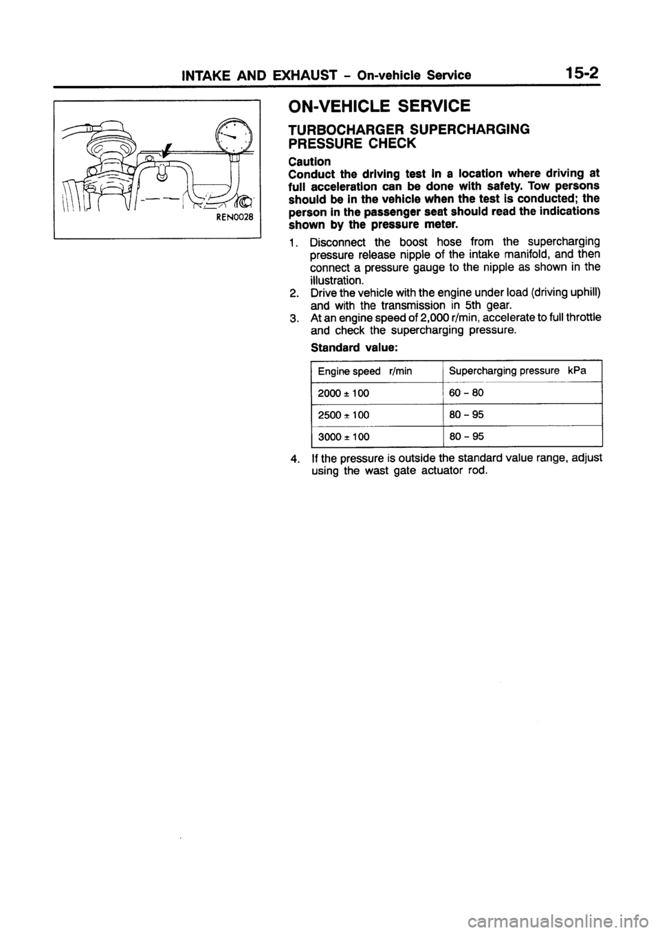 MITSUBISHI CARISMA 1997 Workshop Manual MITSUBISHI CARISMA 1997 Workshop Manual