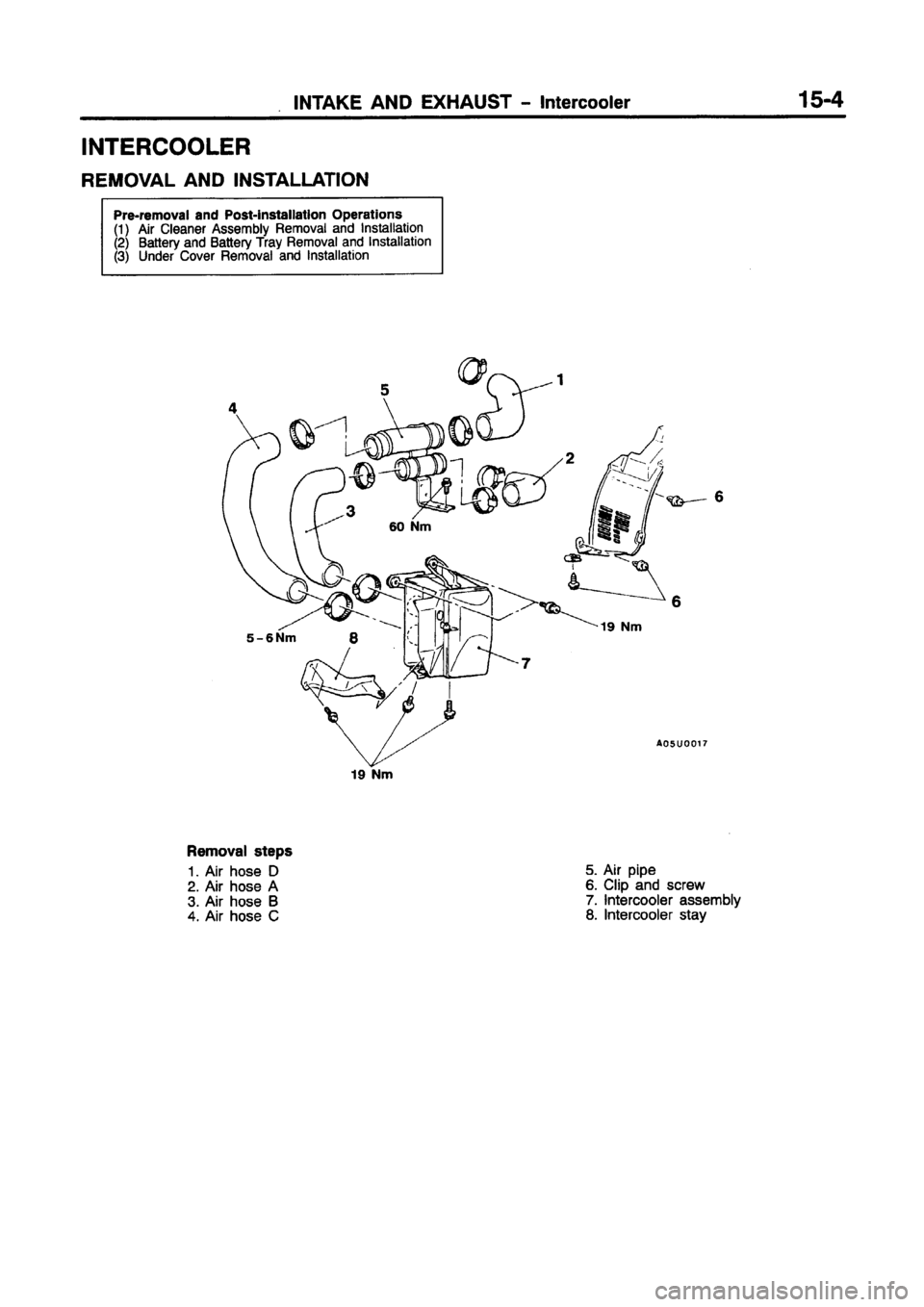 MITSUBISHI CARISMA 1997 Workshop Manual MITSUBISHI CARISMA 1997 Workshop Manual