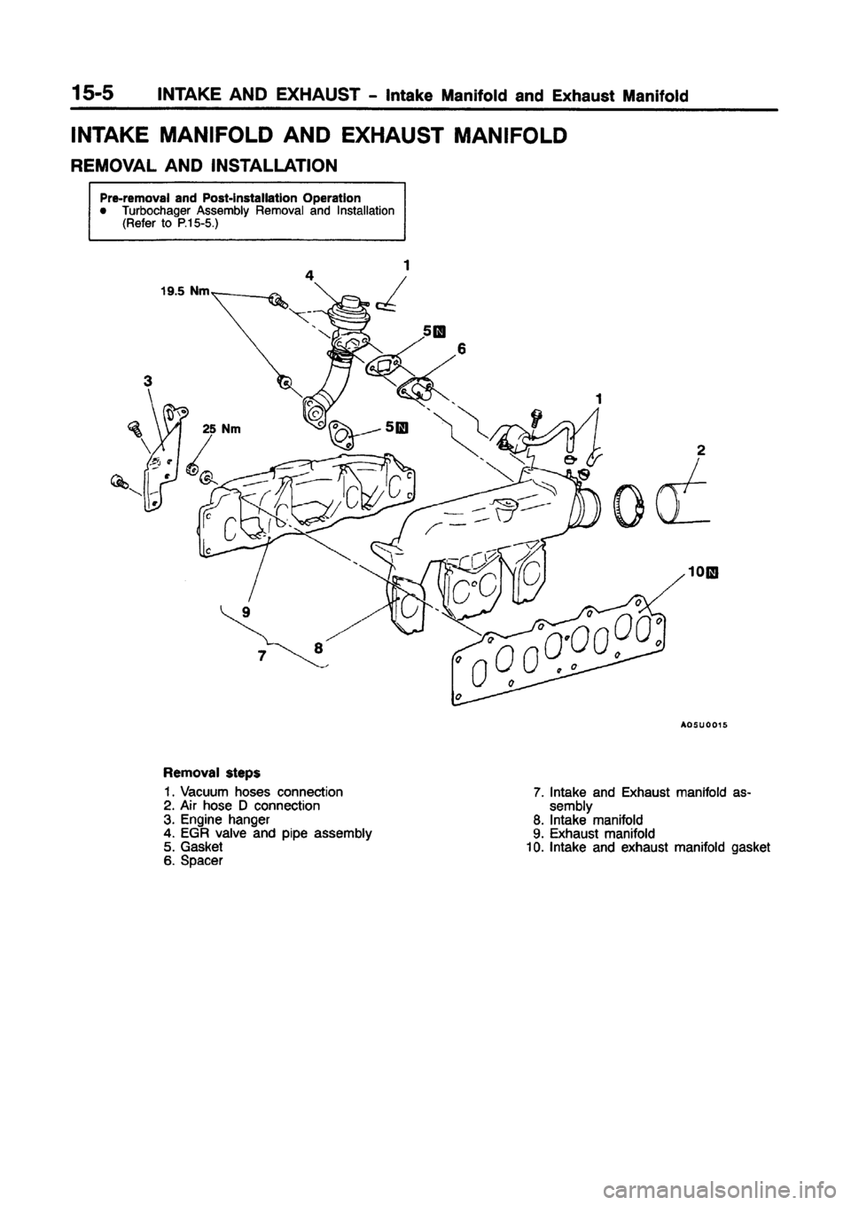 MITSUBISHI CARISMA 1997 Workshop Manual MITSUBISHI CARISMA 1997 Workshop Manual