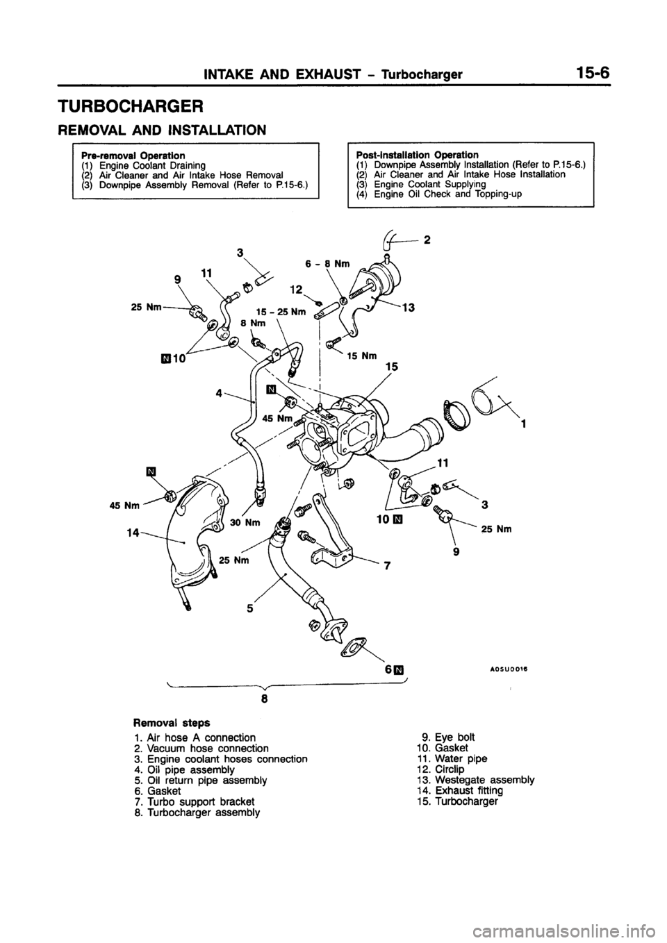 MITSUBISHI CARISMA 1997 Workshop Manual MITSUBISHI CARISMA 1997 Workshop Manual