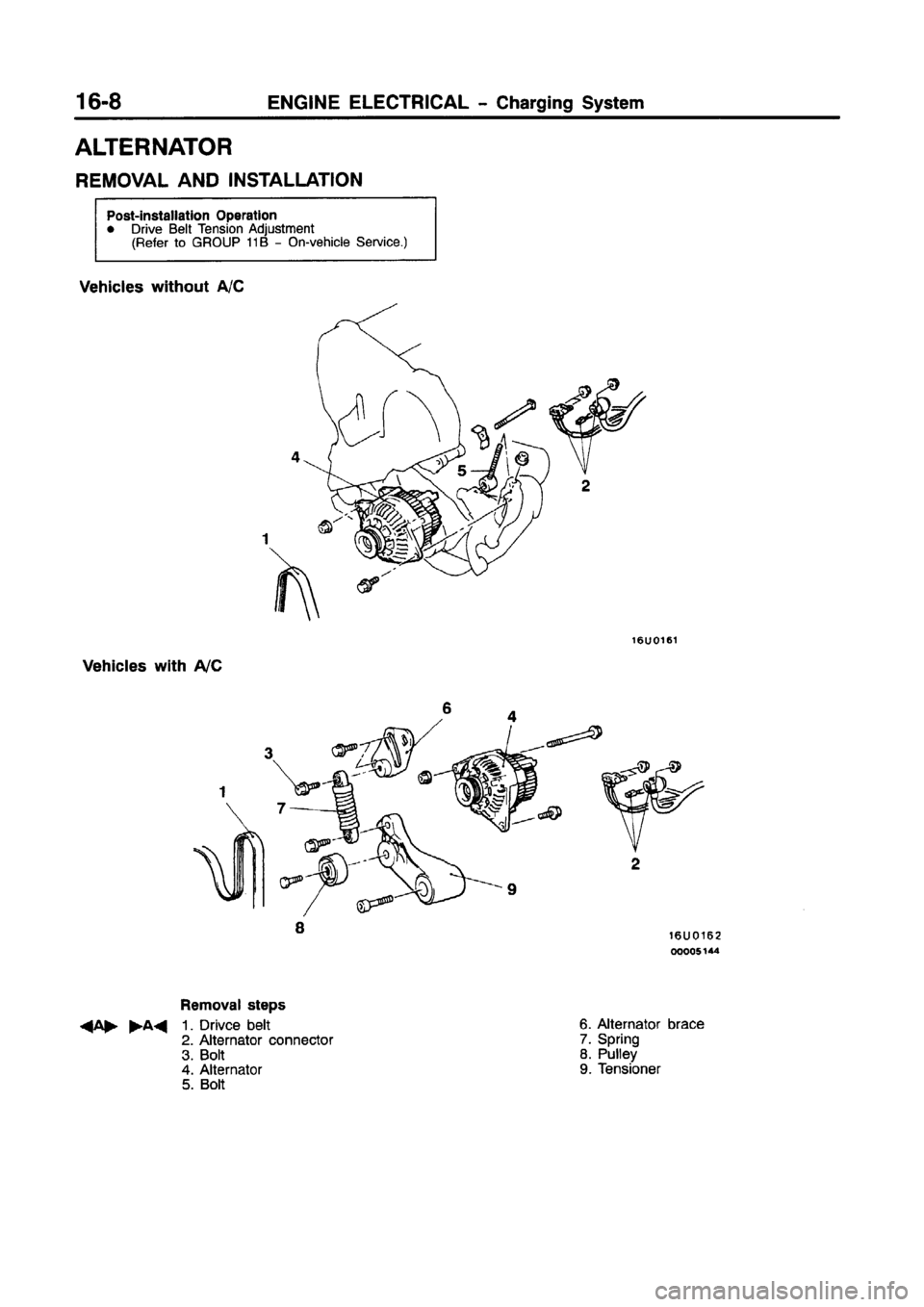 MITSUBISHI CARISMA 1997 Workshop Manual MITSUBISHI CARISMA 1997 Workshop Manual