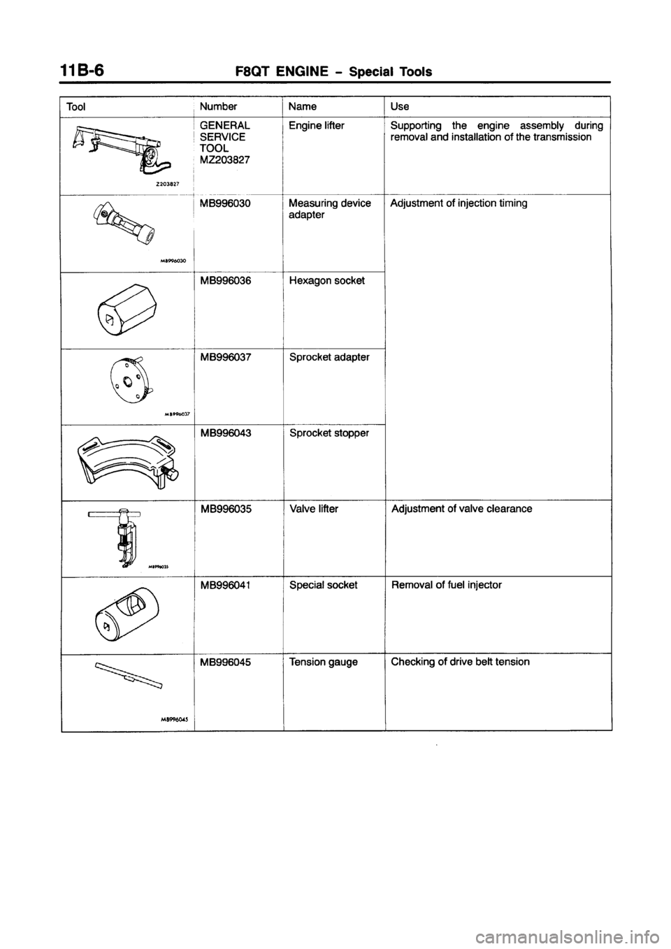 MITSUBISHI CARISMA 1997 Owners Manual MITSUBISHI CARISMA 1997 Owners Manual