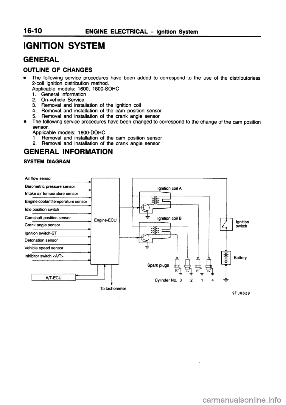 MITSUBISHI CARISMA 1997 Workshop Manual MITSUBISHI CARISMA 1997 Workshop Manual