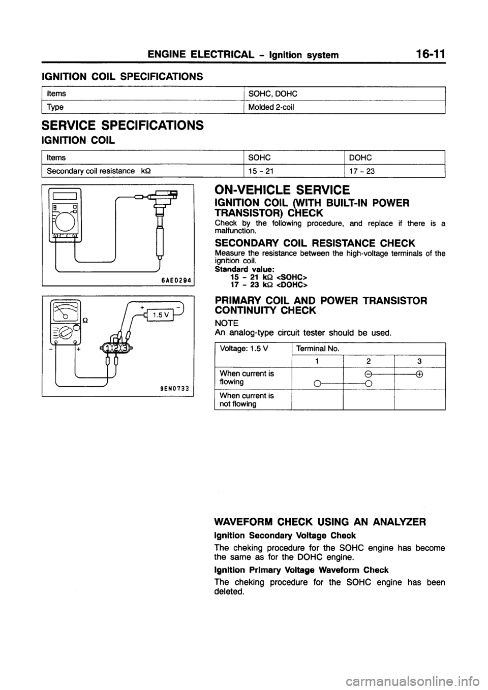 MITSUBISHI CARISMA 1997 Workshop Manual MITSUBISHI CARISMA 1997 Workshop Manual