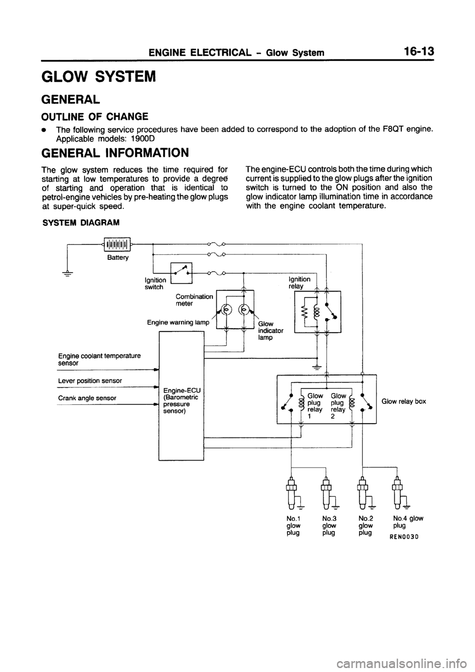 MITSUBISHI CARISMA 1997 Workshop Manual MITSUBISHI CARISMA 1997 Workshop Manual
