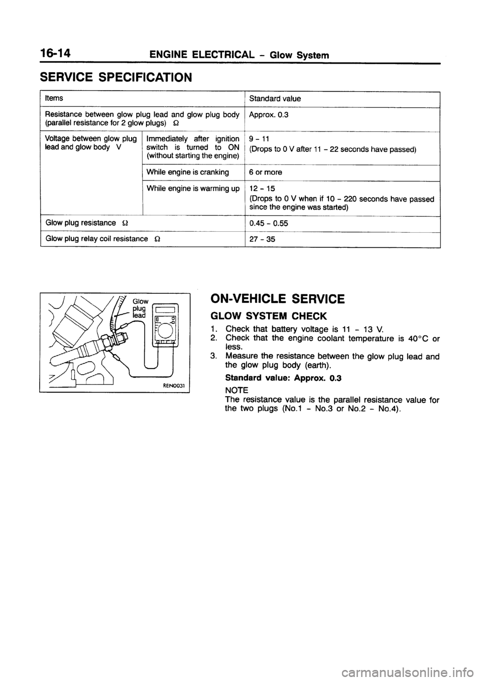 MITSUBISHI CARISMA 1997 Workshop Manual MITSUBISHI CARISMA 1997 Workshop Manual