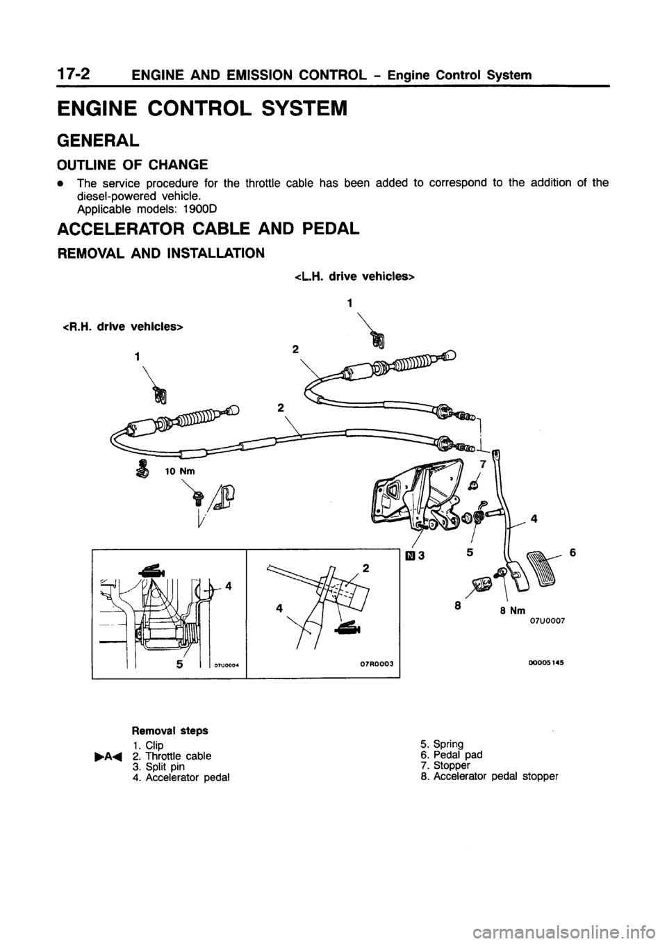 MITSUBISHI CARISMA 1997 Workshop Manual MITSUBISHI CARISMA 1997 Workshop Manual