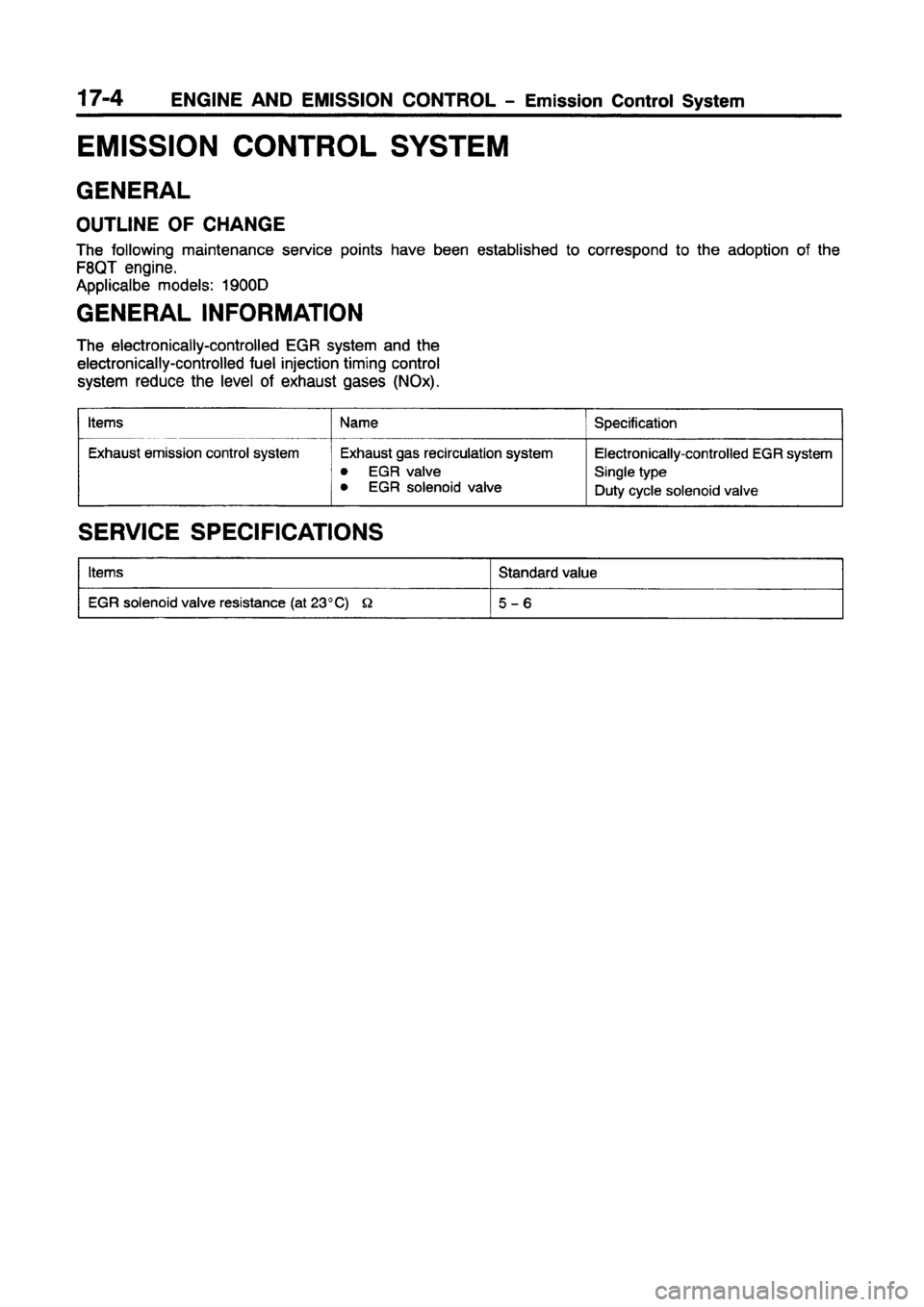 MITSUBISHI CARISMA 1997 Workshop Manual MITSUBISHI CARISMA 1997 Workshop Manual