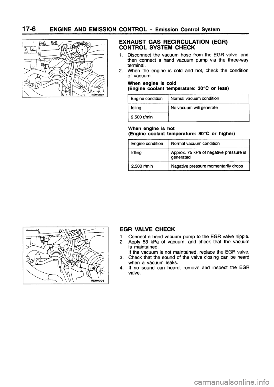 MITSUBISHI CARISMA 1997 Workshop Manual MITSUBISHI CARISMA 1997 Workshop Manual