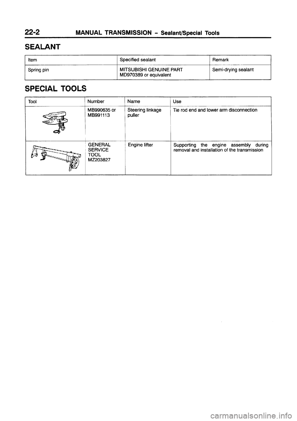 MITSUBISHI CARISMA 1997 Workshop Manual MITSUBISHI CARISMA 1997 Workshop Manual